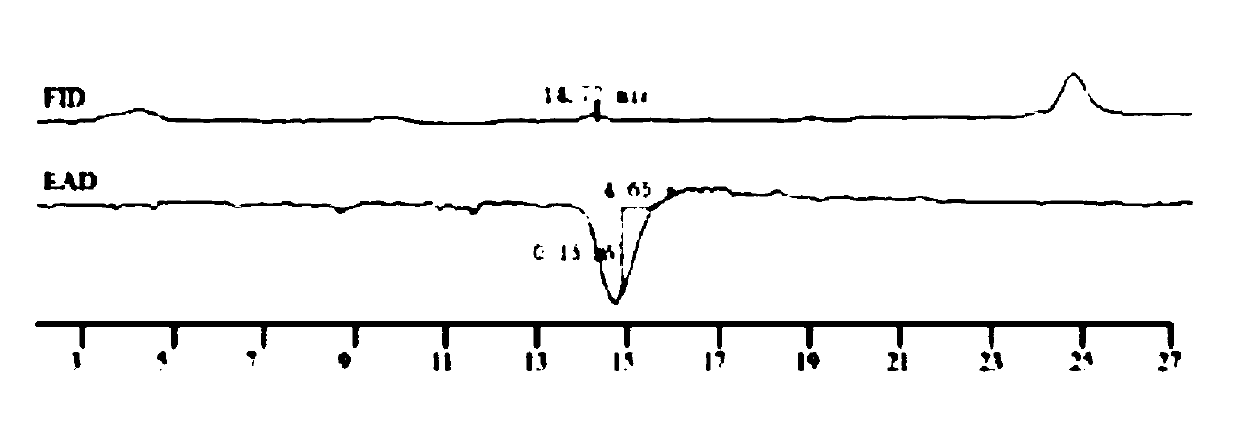 Erannis ankeraria Staudinger sex pheromone composition, synthetic method and identification of (Z,Z,Z)-3,6,9-nonadecatriene, and intelligent application system of composition