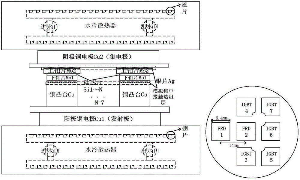 Steady state junction temperature prediction model of crimping IGBT module considering thermal coupling