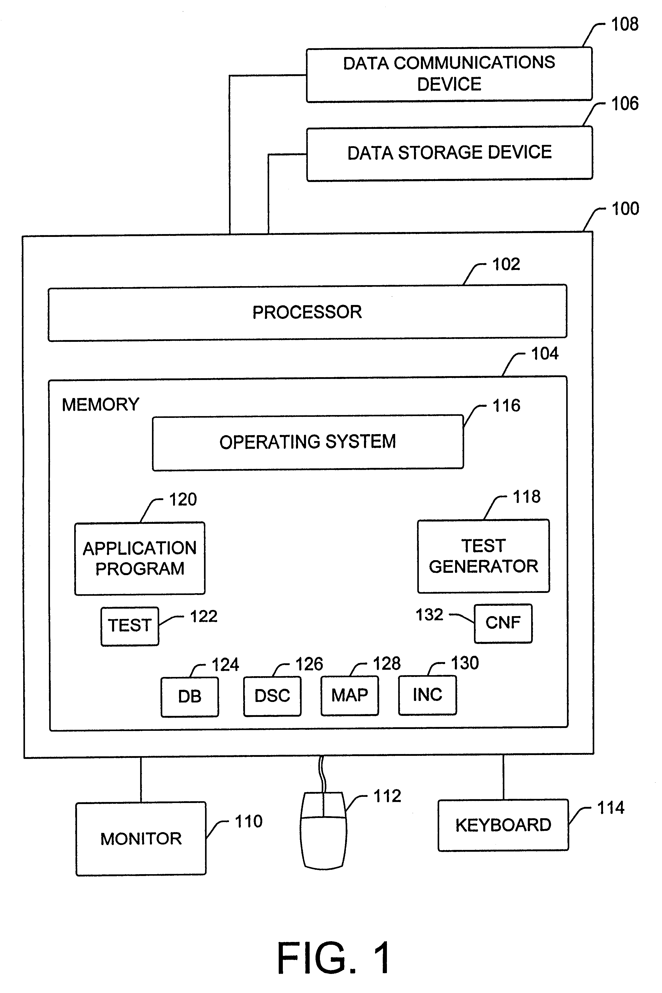 Automated test generator