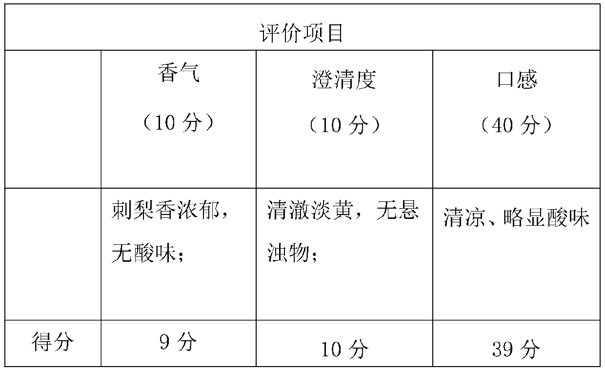 A kind of functional prickly pear beverage and preparation method thereof