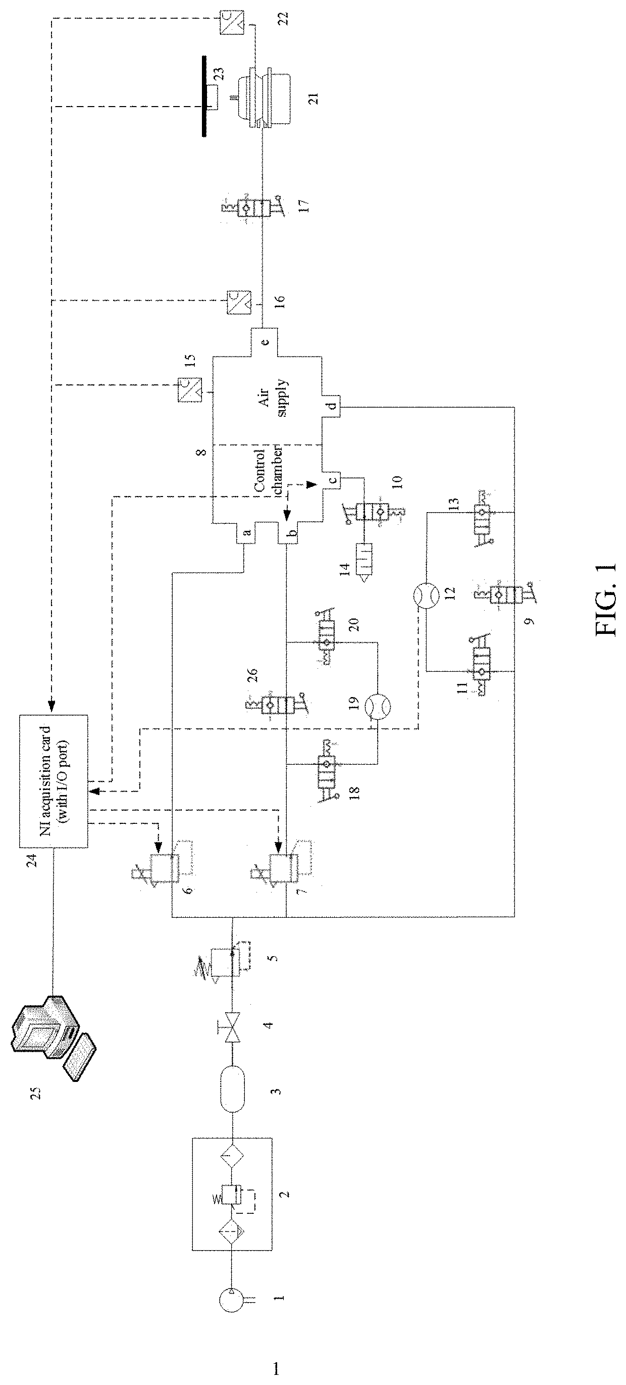 Test device and method for automatic pressure regulating valve of electronic braking system