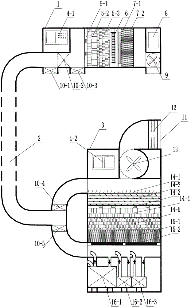 Intelligent split-type air treatment system