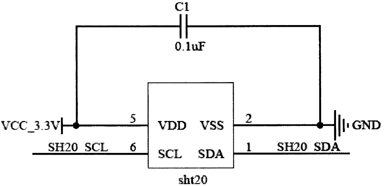 Artificial intelligence (AI) intelligent automatic control system used for air detoxification machine