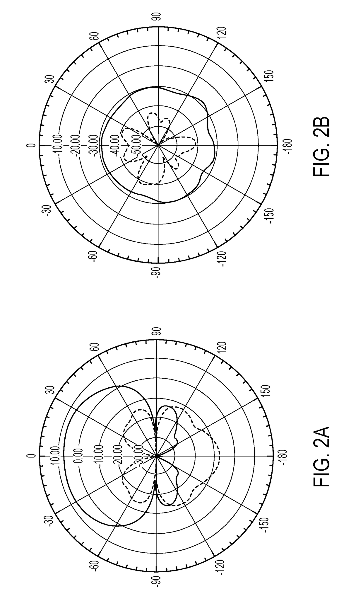 Decoupled concentric helix antenna