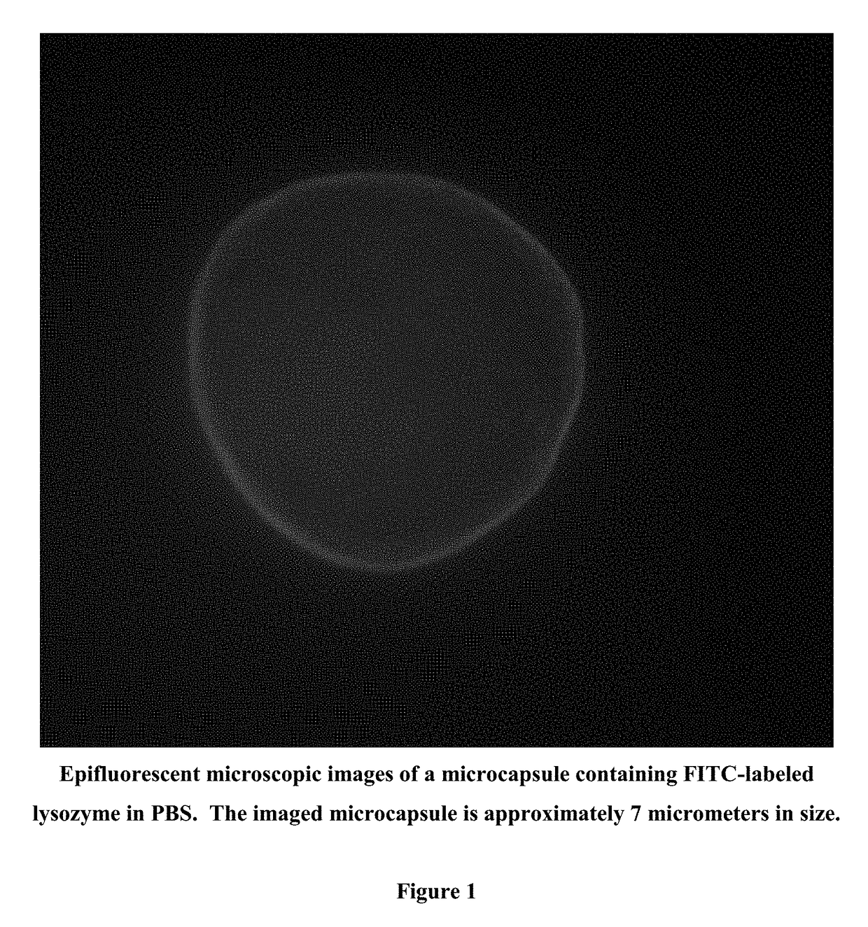 Buffered microencapsulated compositions and methods