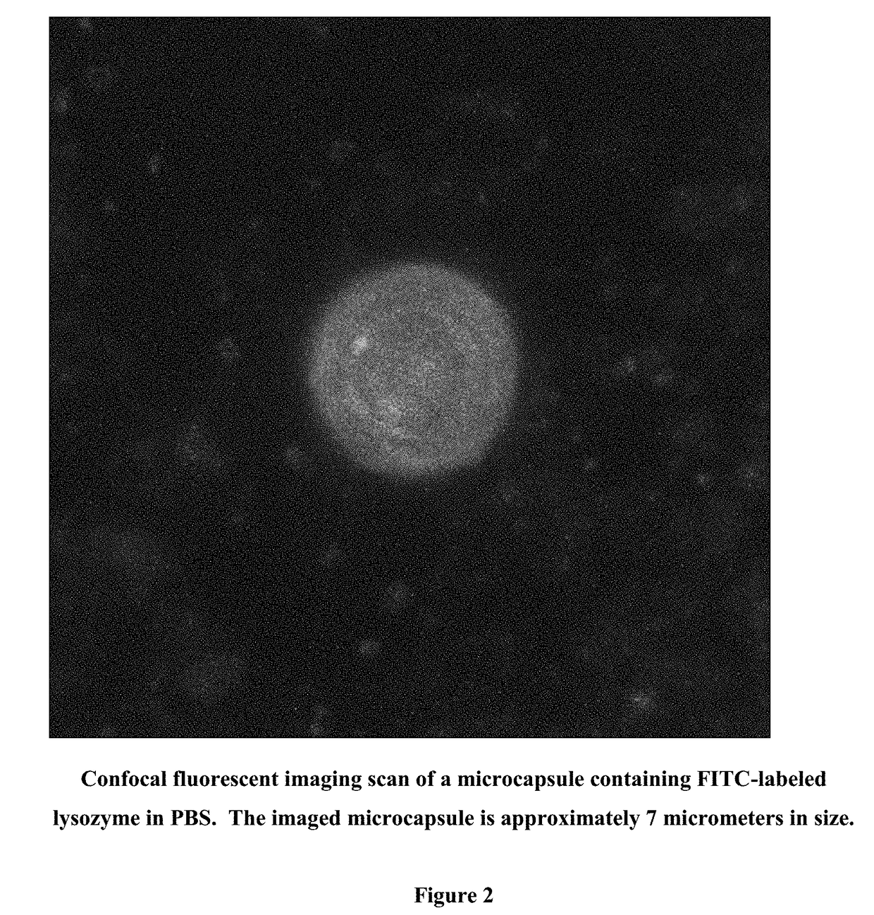 Buffered microencapsulated compositions and methods