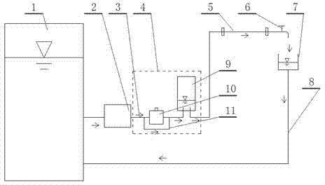 Bypass and bi-stable type on-way resistance experiment instrument and method thereof