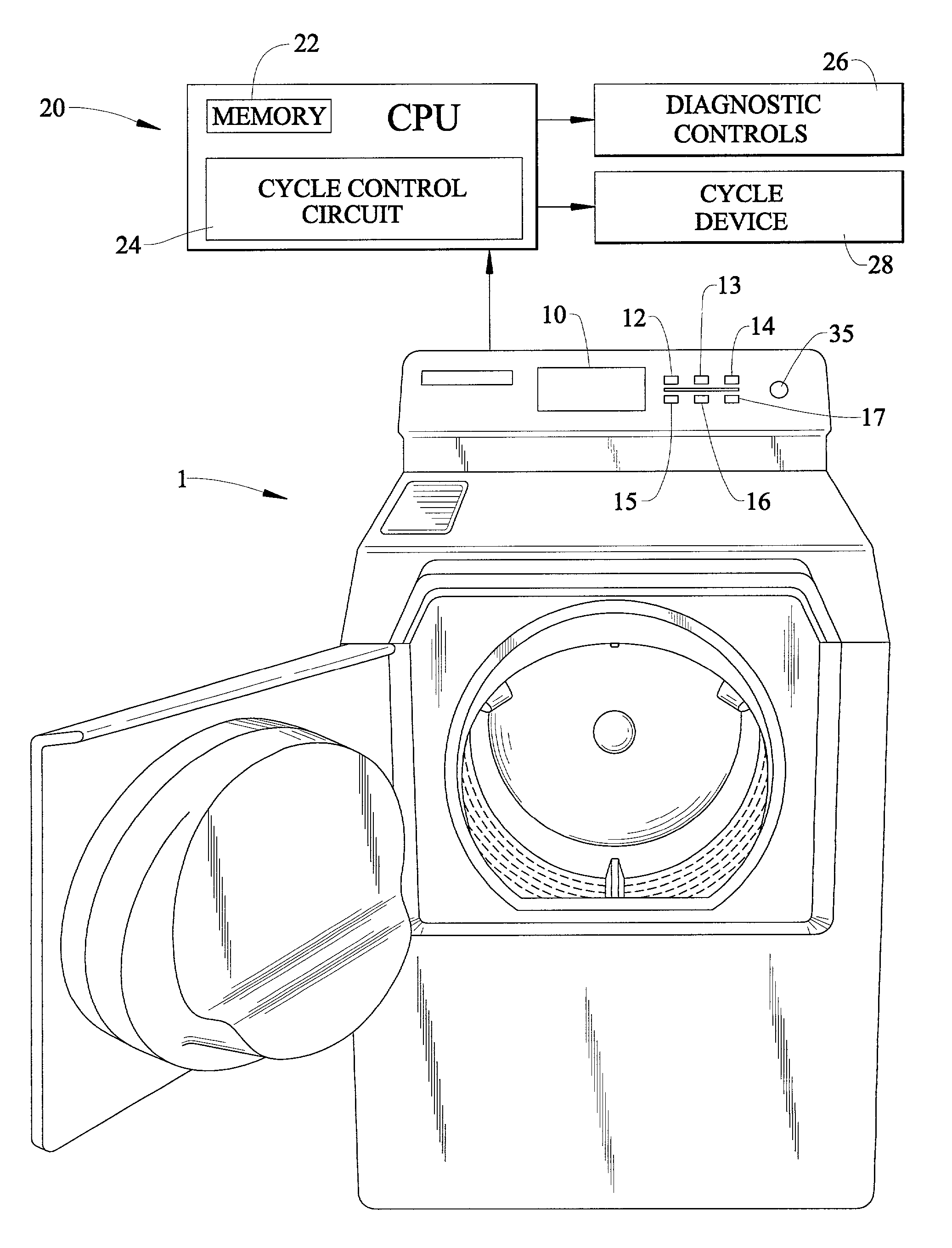 Programmable laundry appliance