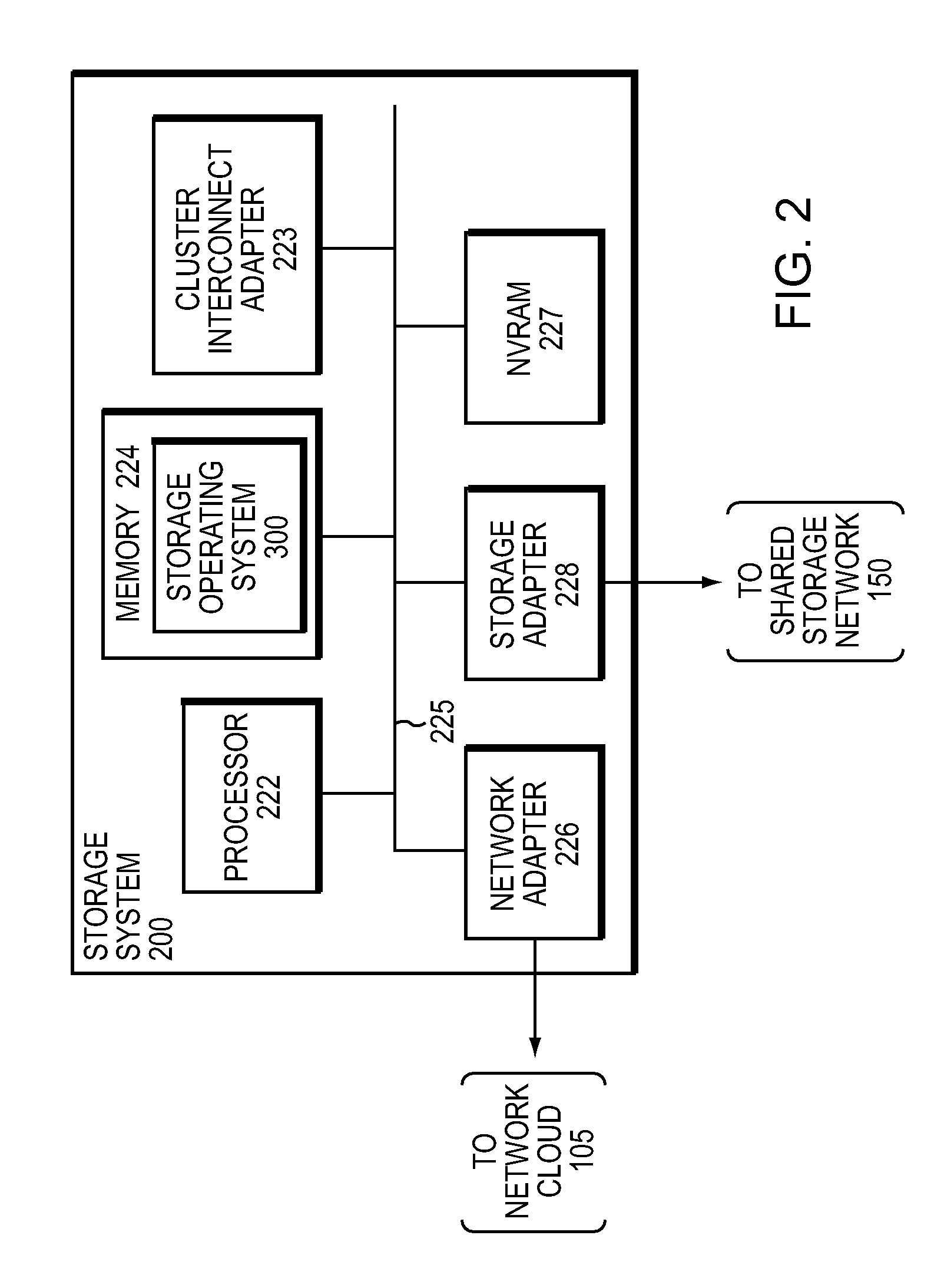 Mirror split brain avoidance