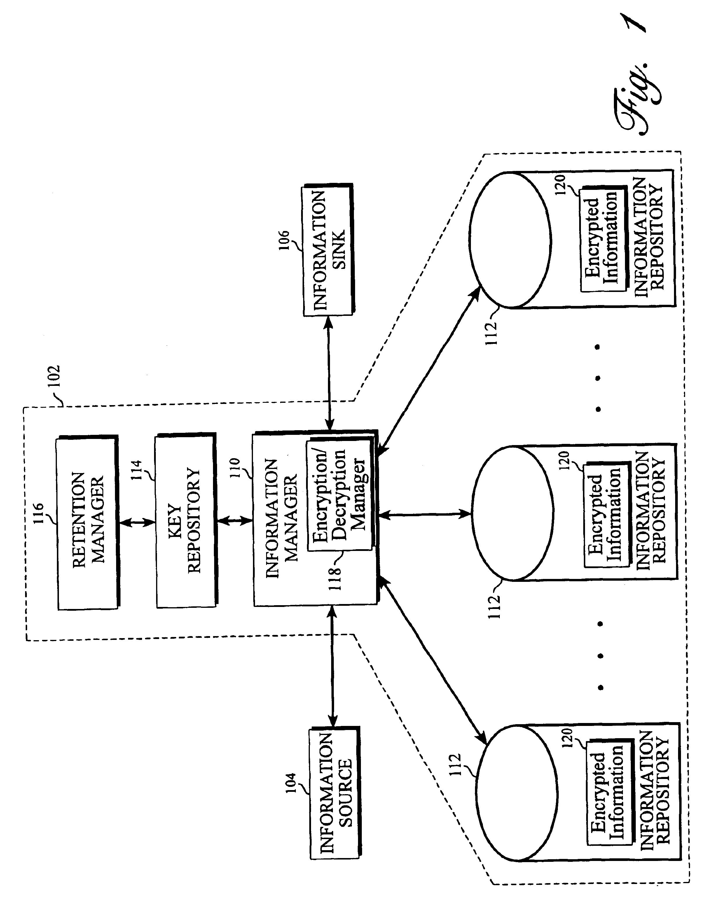 Method and system for managing information retention