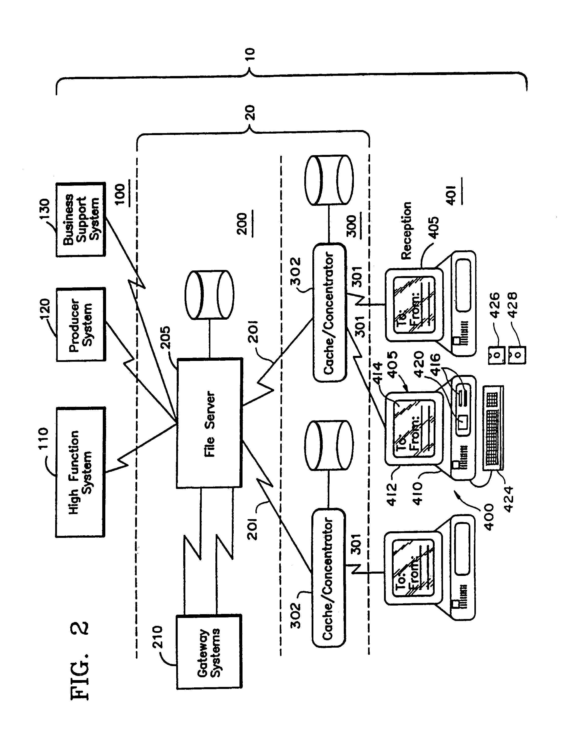 Method for presenting advertising in an interactive service