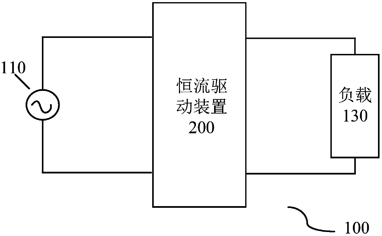 Direct current (DC)/alternating current (AC) conversion device, direct current/ direct current conversion device and constant current driving device