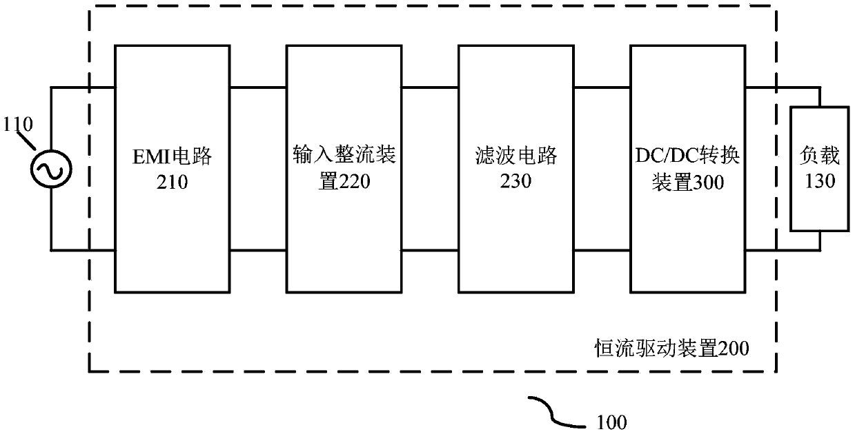 Direct current (DC)/alternating current (AC) conversion device, direct current/ direct current conversion device and constant current driving device