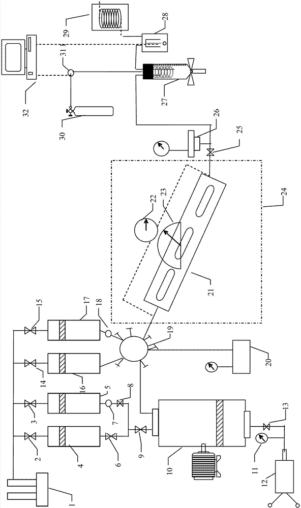 Top air injection gravity-assisted flooding oil-extraction one-dimensional physical simulation experimental system