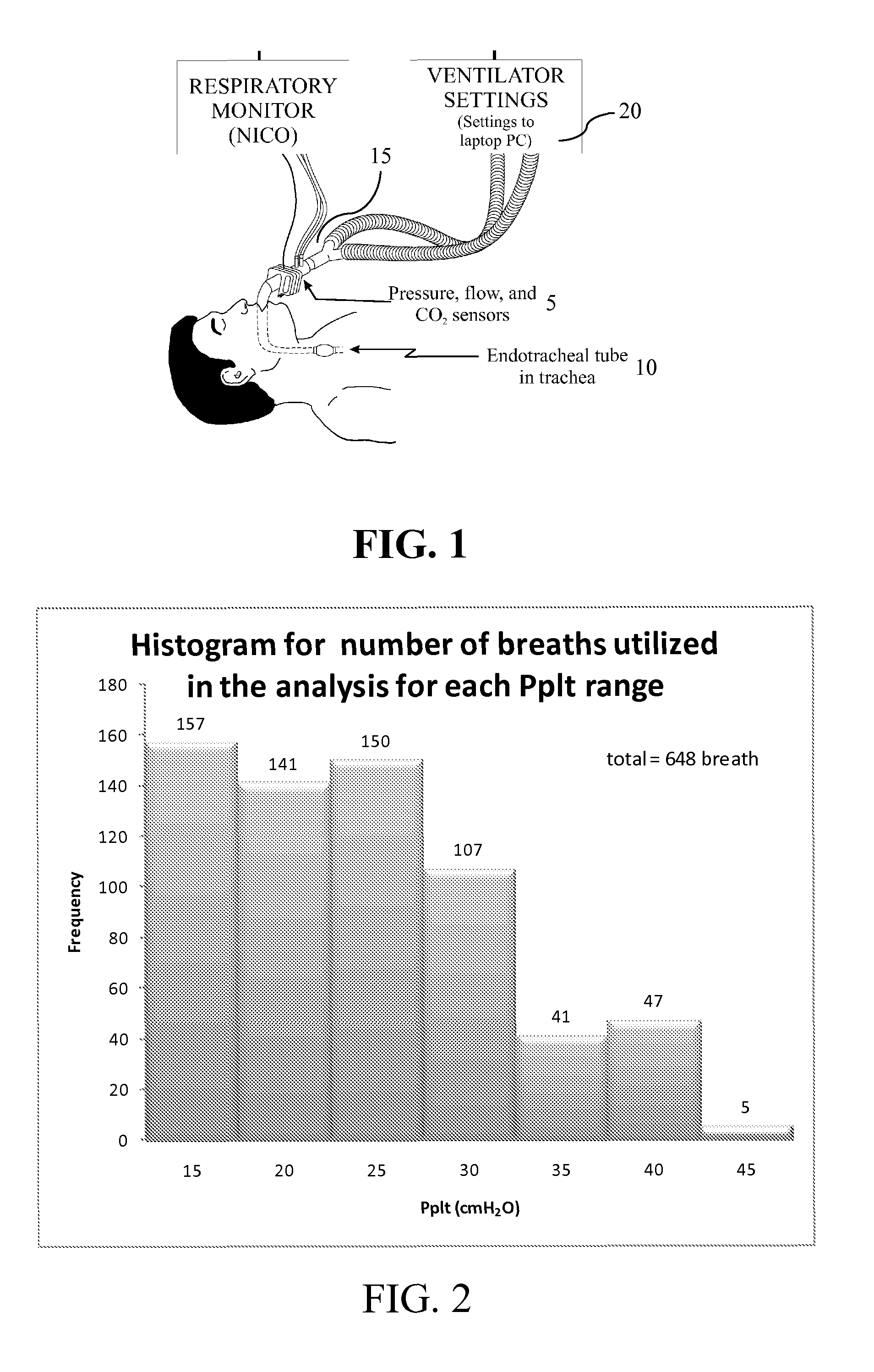 System and method for assessing real time pulmonary mechanics