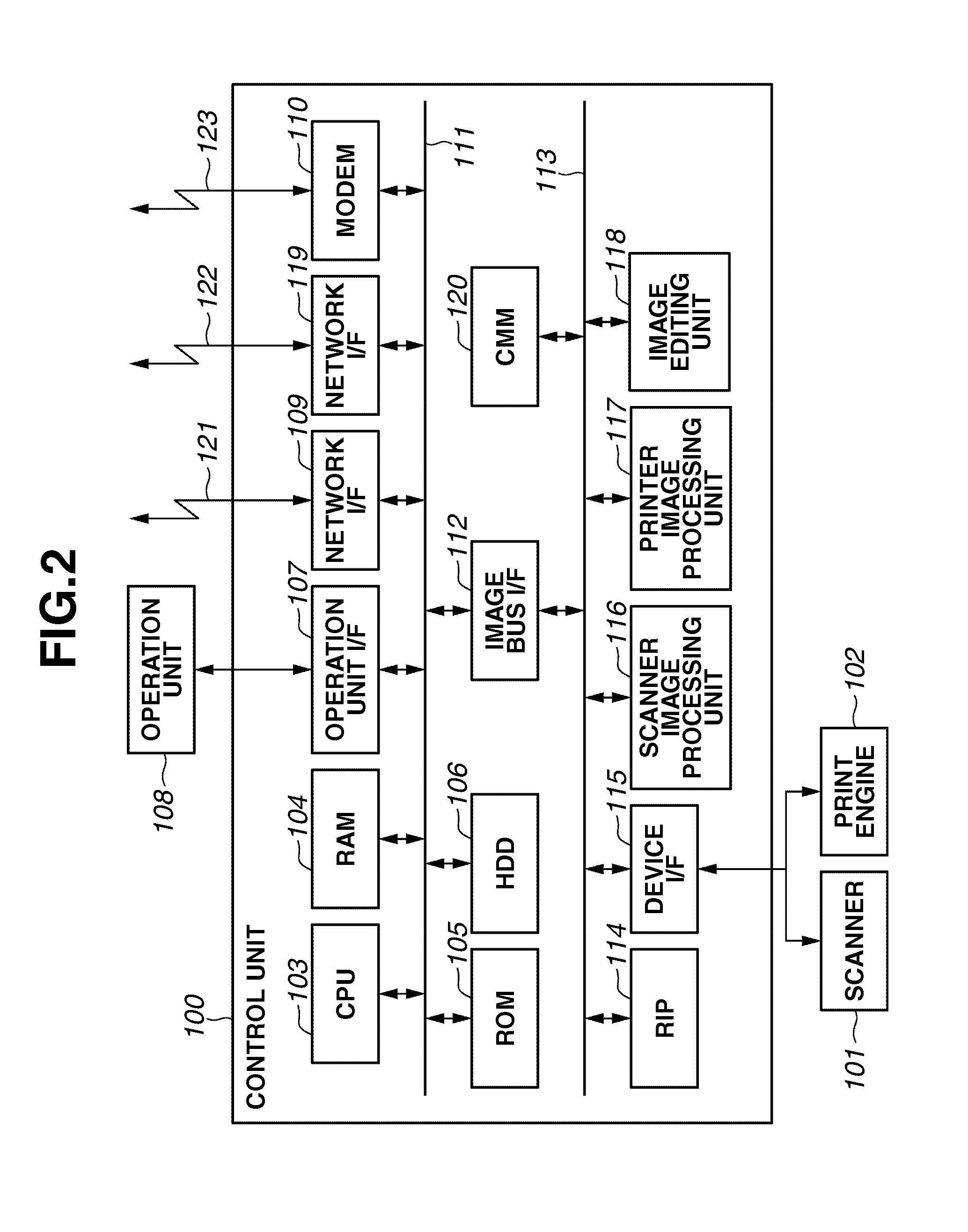 Information processing apparatus, information processing apparatus control method, and storage medium