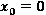 Method for controlling breathing effect of breathing lamp