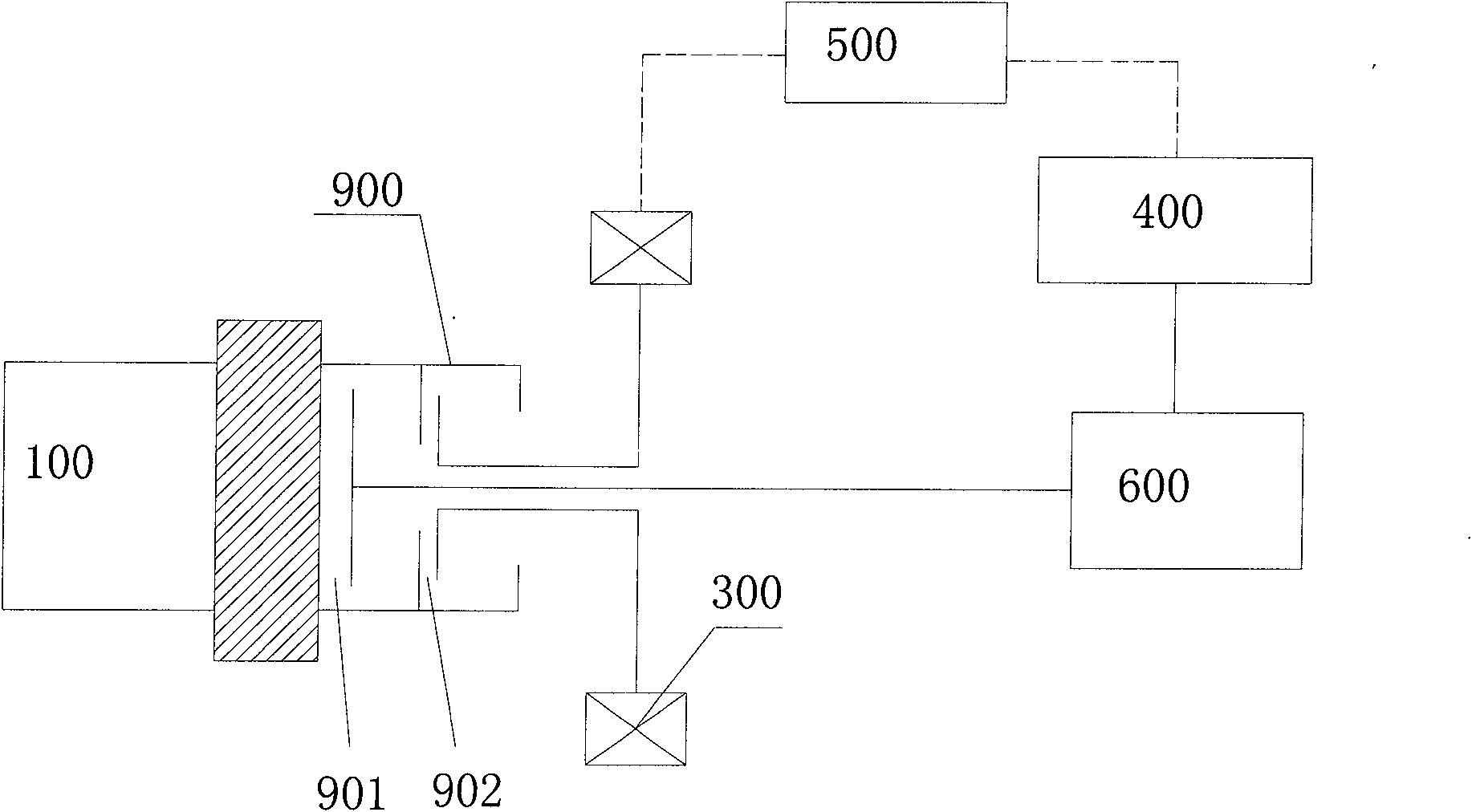 Hybrid power driving system and driving method thereof