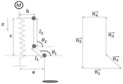 Control method of active stroke lower limb rehabilitation robot based on healthy and affected side coupling