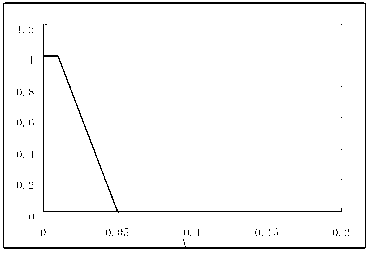 Comprehensive detection and judgment system and method for quality of cast tin-lead solder product