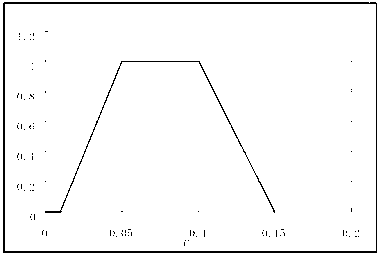 Comprehensive detection and judgment system and method for quality of cast tin-lead solder product