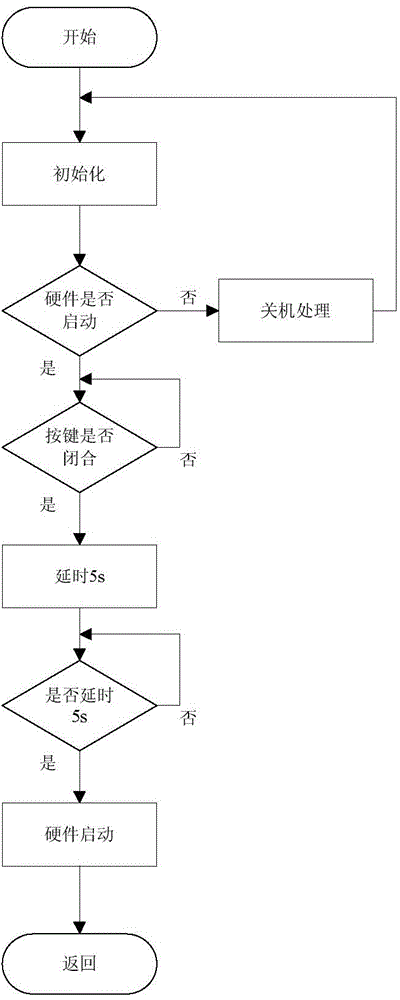 Step motor-based electronic fuel injection car nozzle cleaning machine