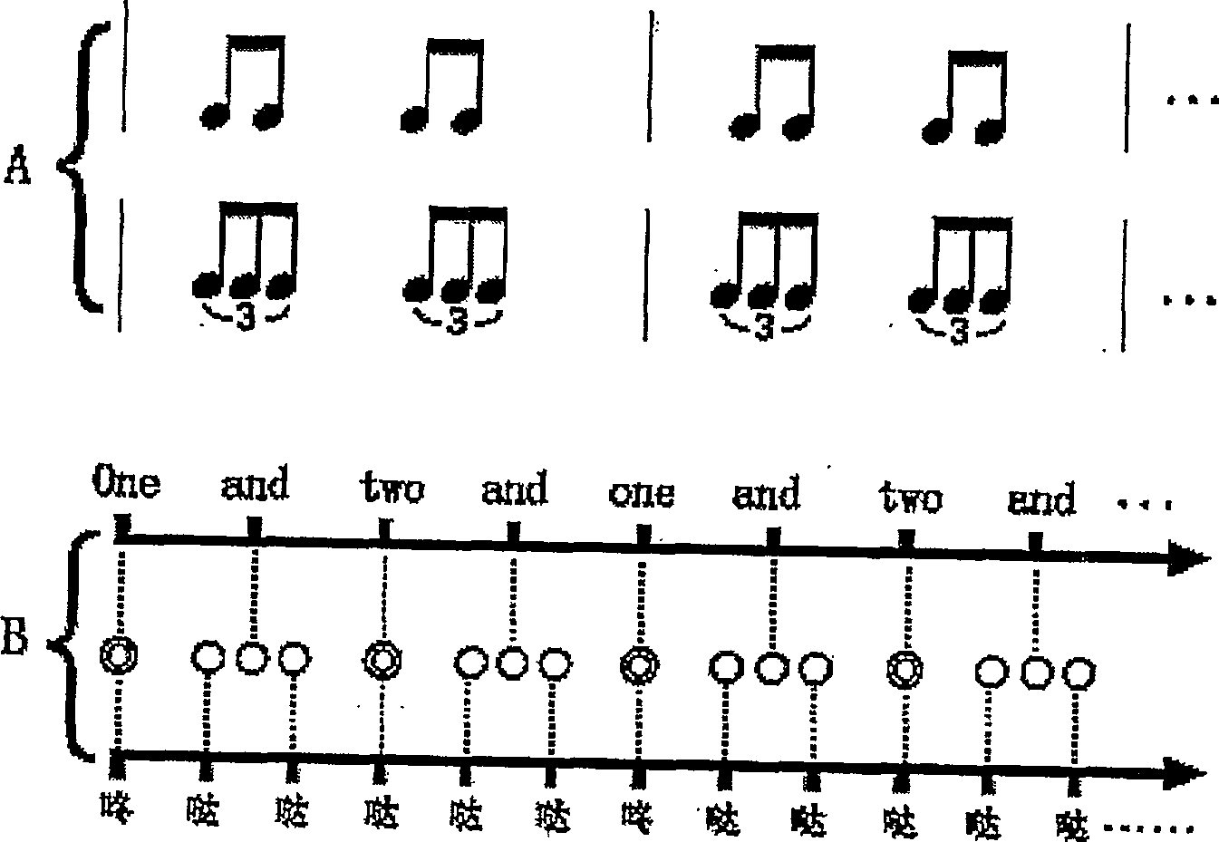 Electronic beat sound-calibrator and control method