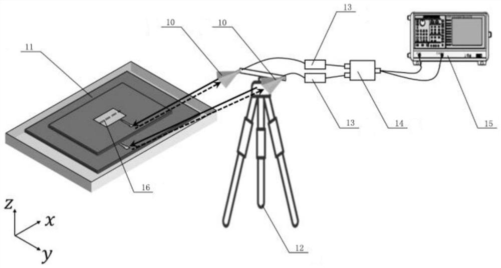 Strain crack decoupling measurement sensor based on multilayer microstrip antenna