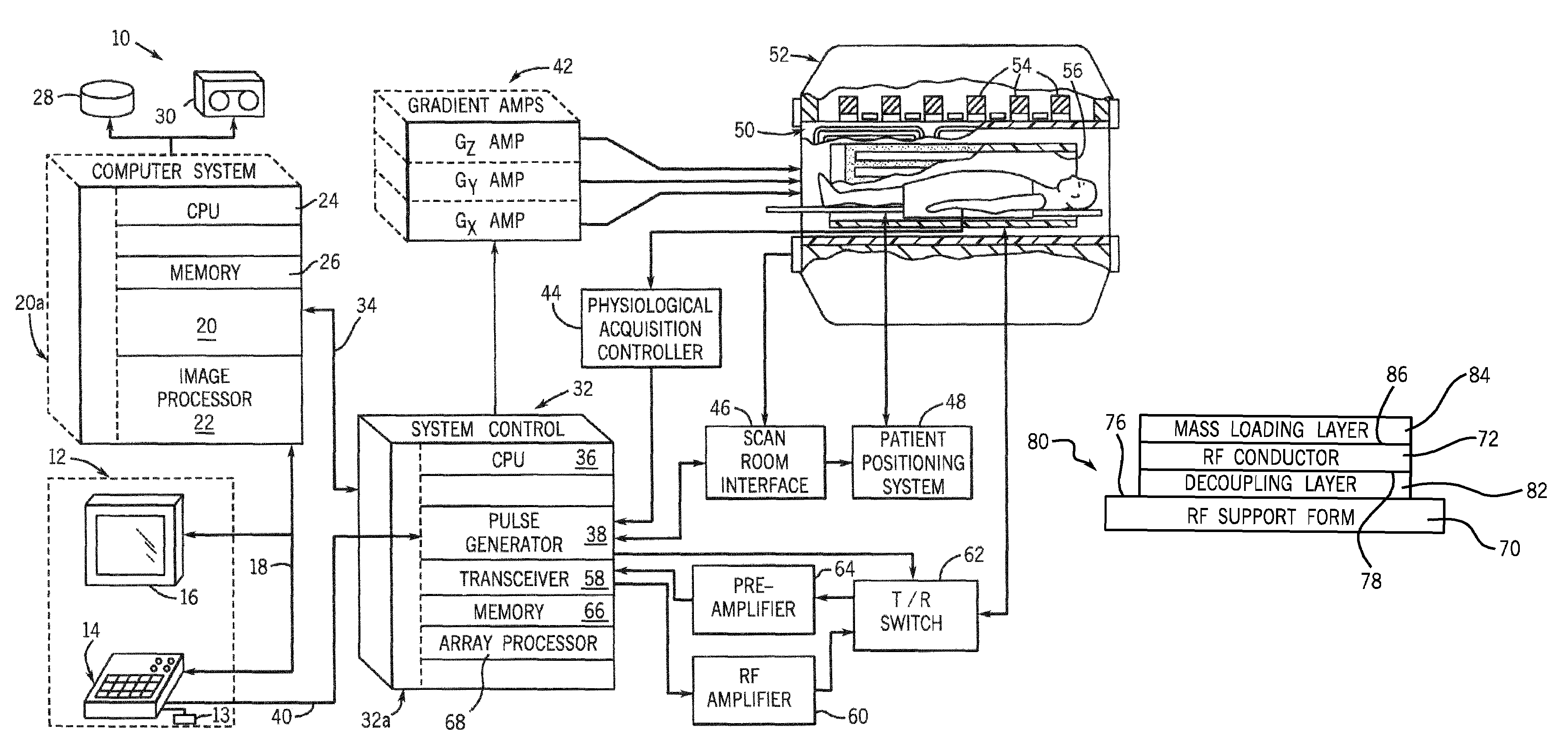 RF body coil with acoustic isolation of conductors