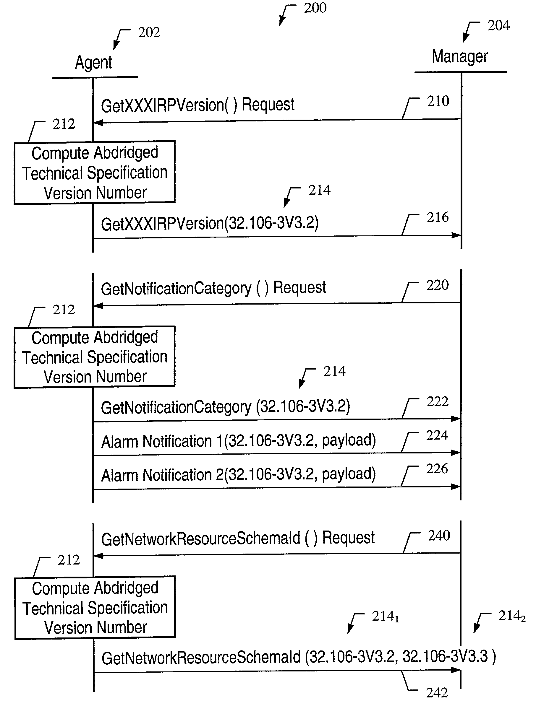 Method, system and agent for third generation partnership project (3GPP) technical specification (TS) document number exchange