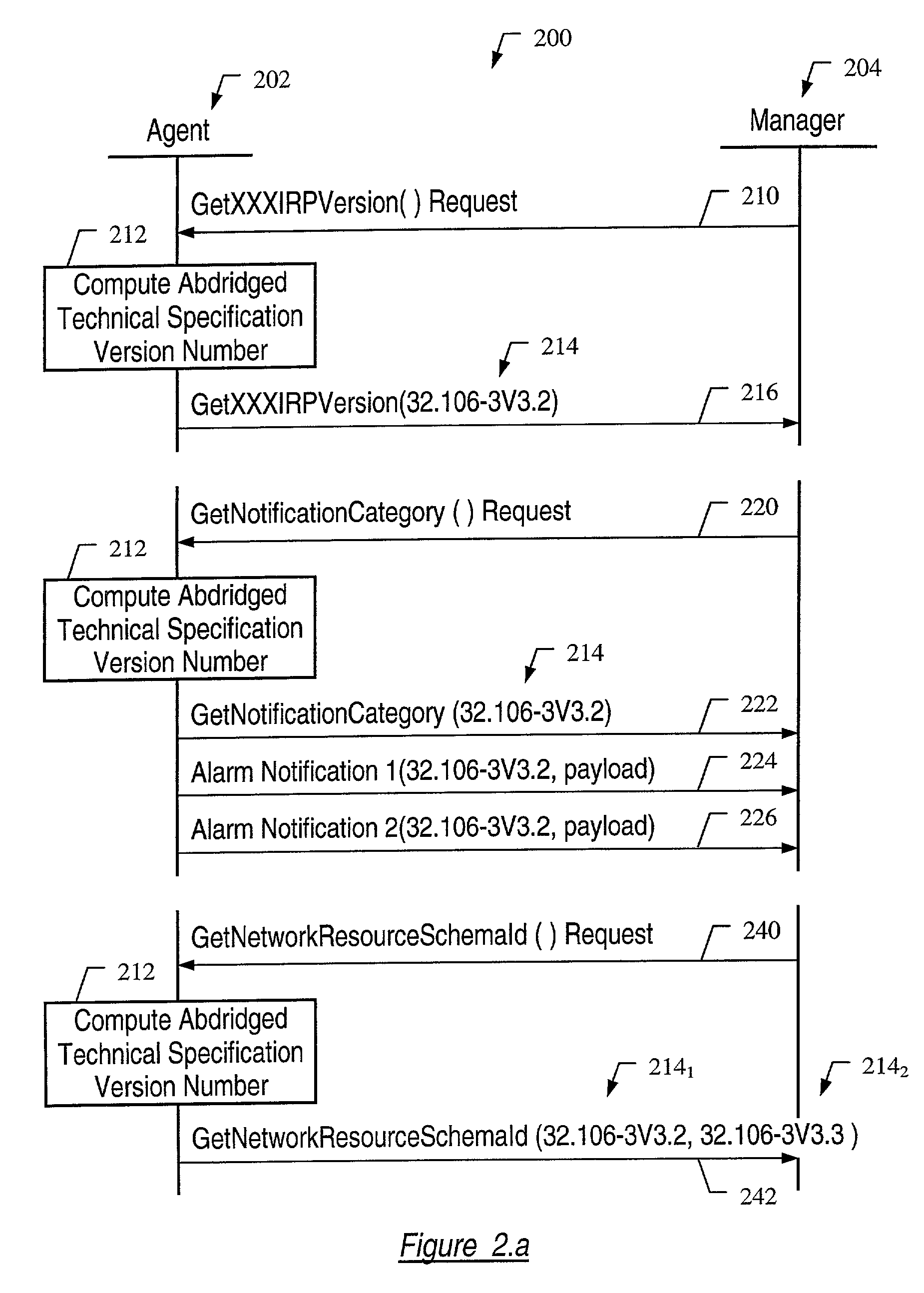 Method, system and agent for third generation partnership project (3GPP) technical specification (TS) document number exchange