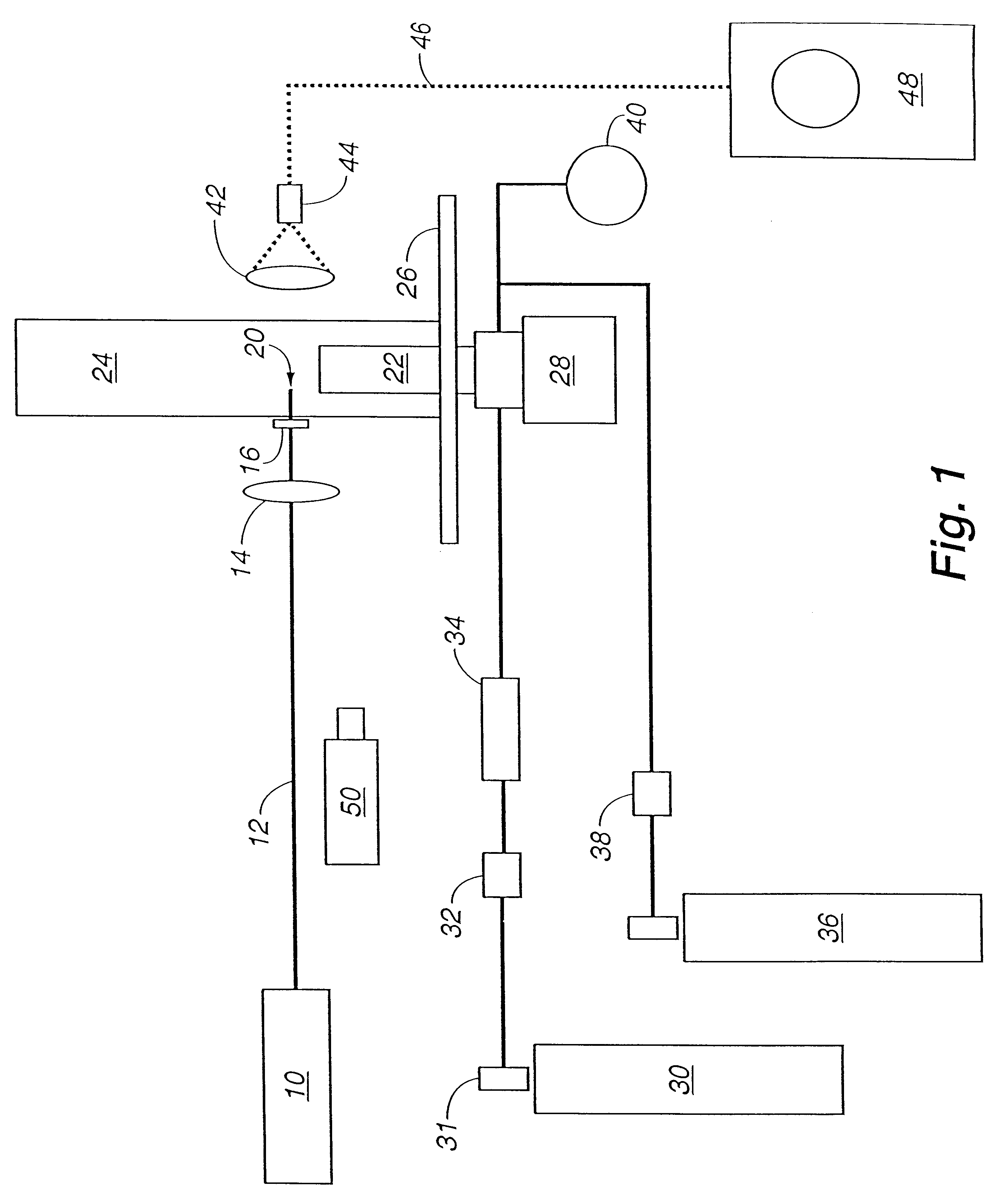 Laser controlled flame stabilization