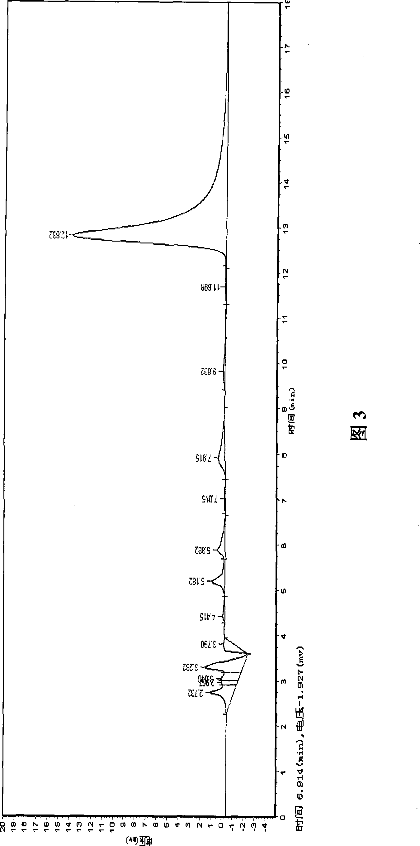 Aspergillus niger strain for high yield of chlorogenic acid hydrolase and use thereof