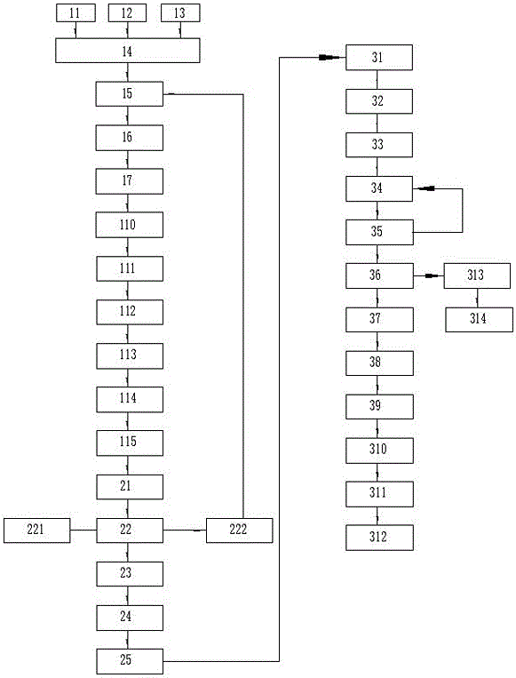 System and method for preparing ferronickel from laterite-nickel ore