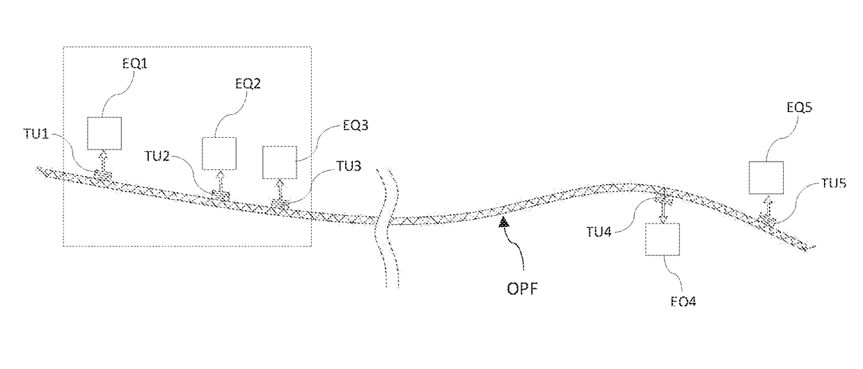 Fault tolerant optical apparatus