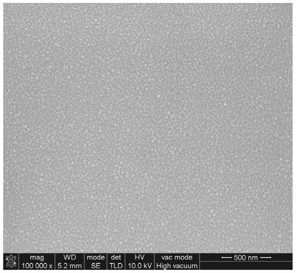 A low-temperature reactive sputtering deposition of nano-α-al  <sub>2</sub> o  <sub>3</sub> coating method