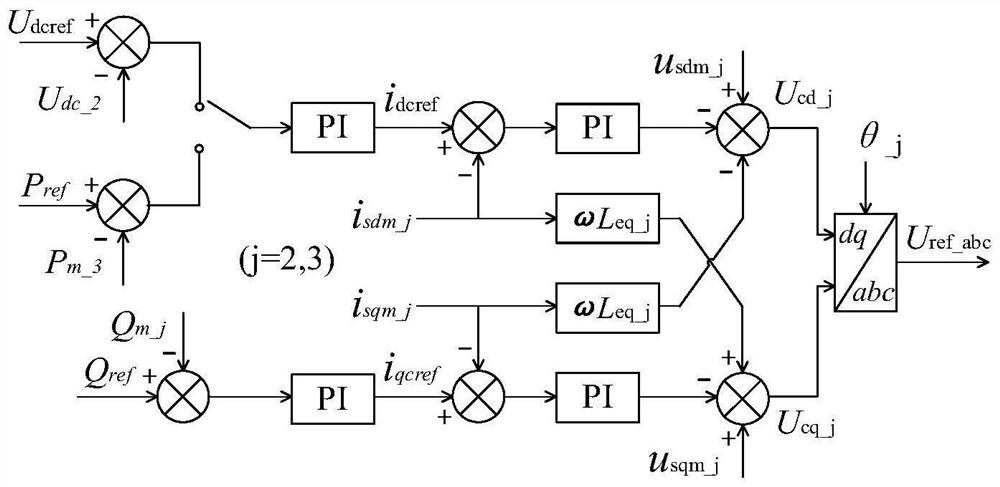 Extra-high voltage multi-terminal direct current transmission system current transfer suppression method based on current-voltage deviation value