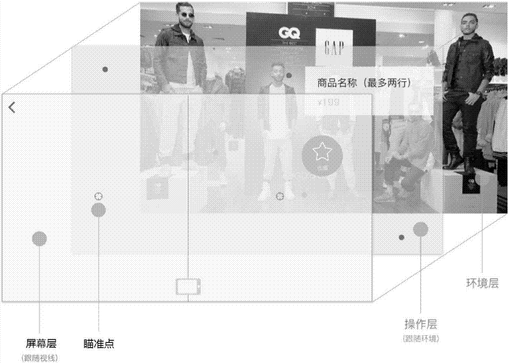 Interaction method and device in virtual reality spatial environment