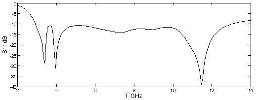 Ultra-wideband microstrip antenna based on rectangular stepped structural fractal