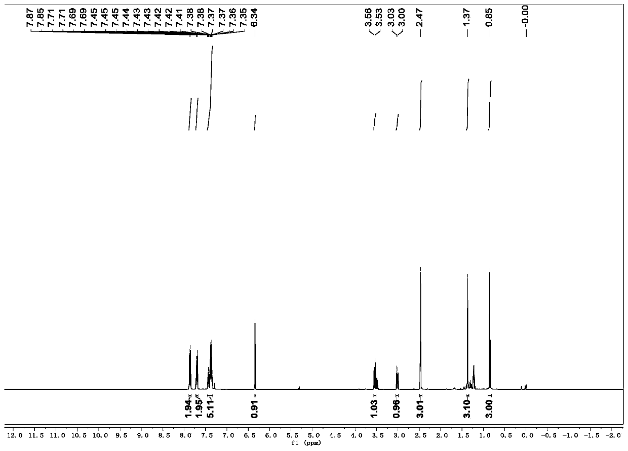 Preparation method of polysubstituted pyrroline compound