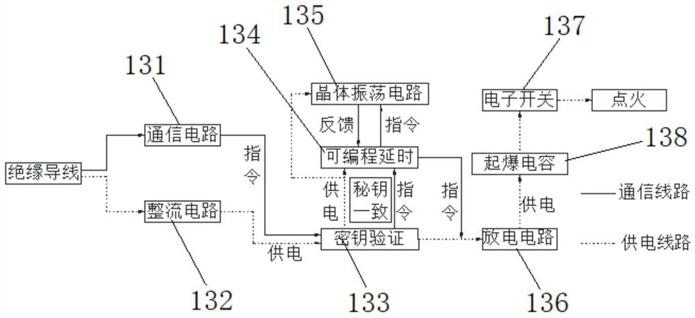 Intelligent electronic activator for carbon dioxide phase-change cracker