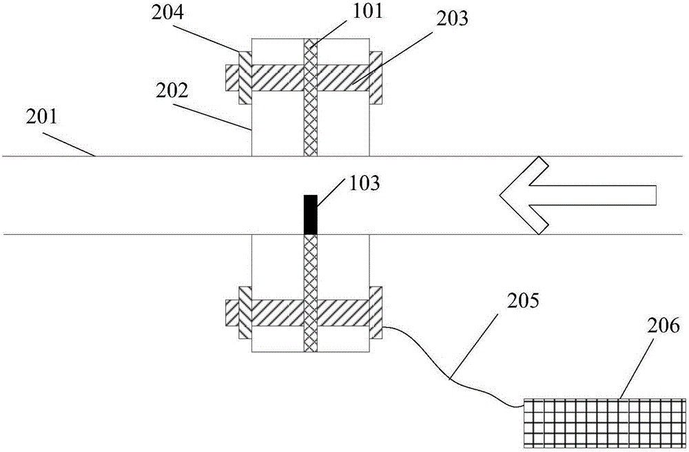 Equipotential electrode and installation method