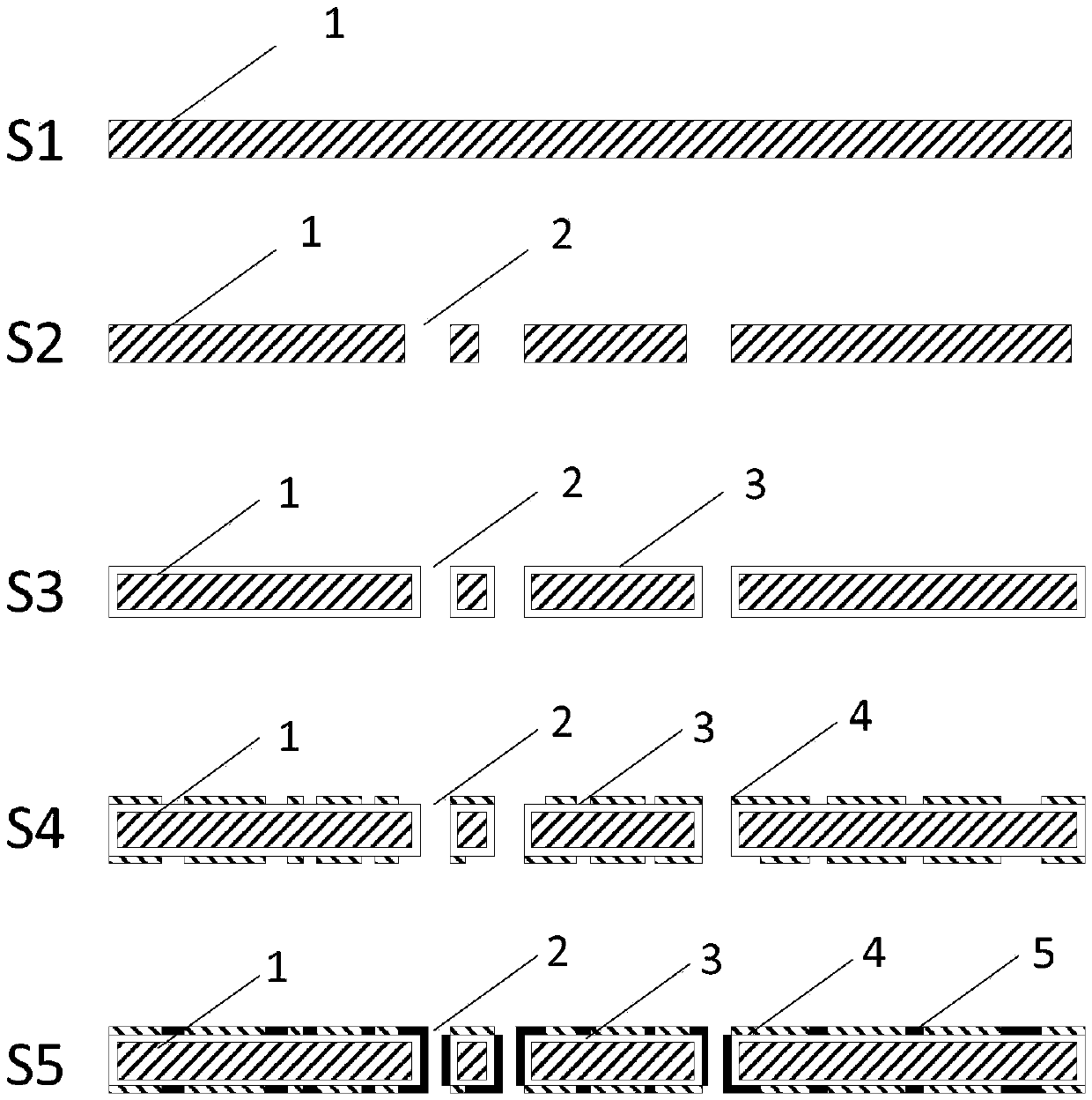 Double-layer circuit and manufacturing method thereof