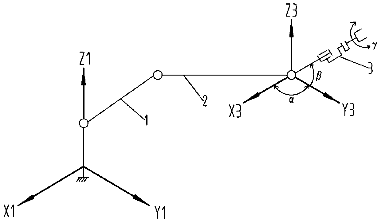 Robot wrist and using method thereof