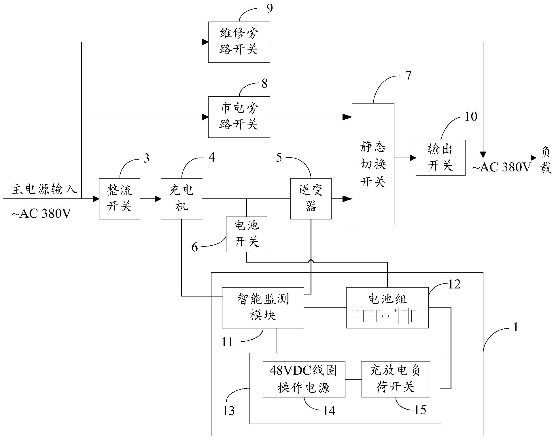 Intelligent energy storage type emergency power supply system