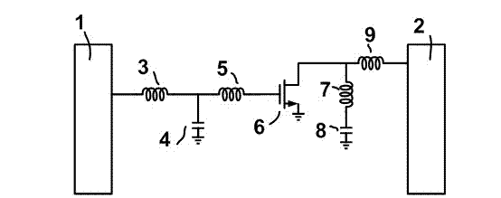 Radio-frequency power device with adjustable operating frequency