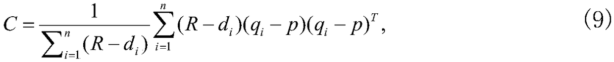 A local feature description method based on three-dimensional point cloud