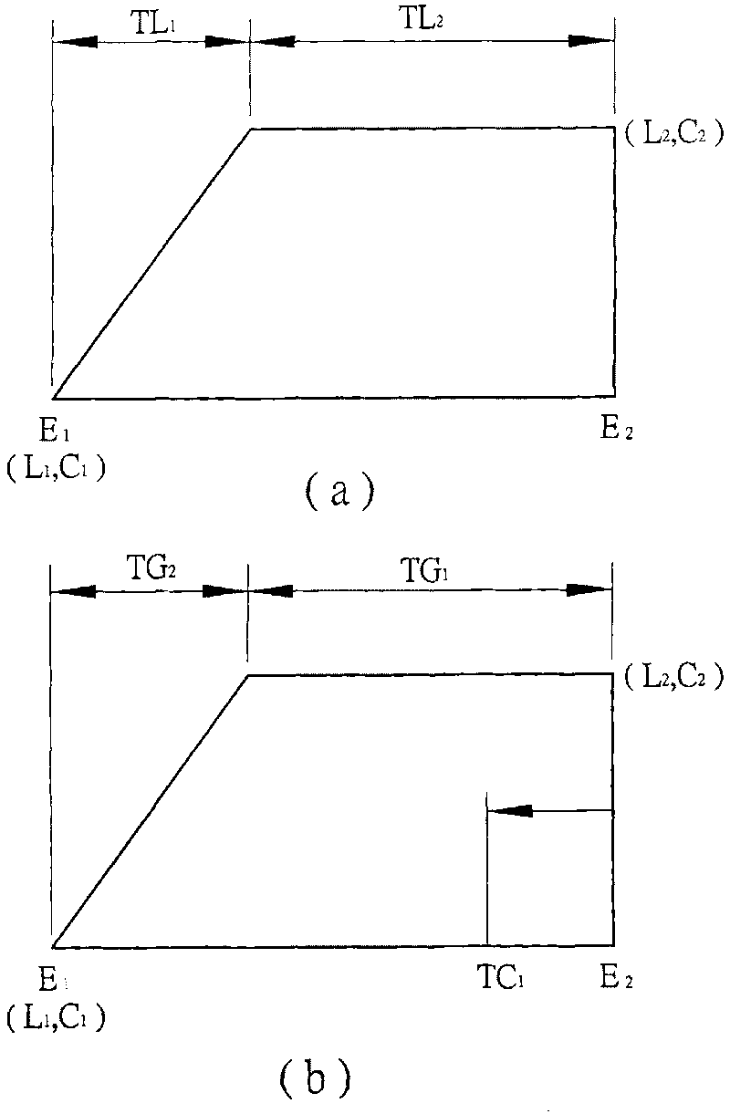 Method and sewing machine device for shortening residual line tail of sewing workpiece