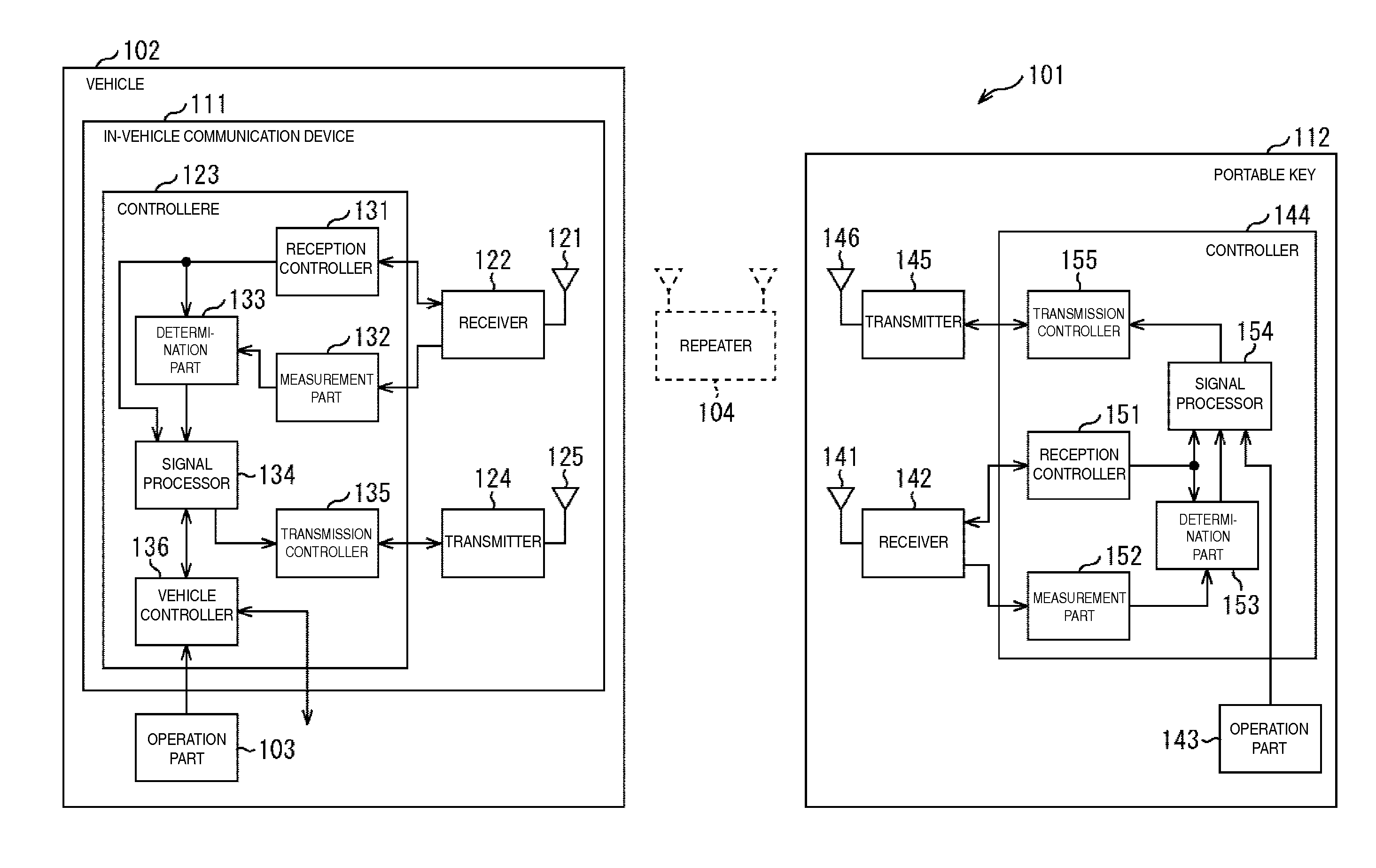 Communication system and communication device