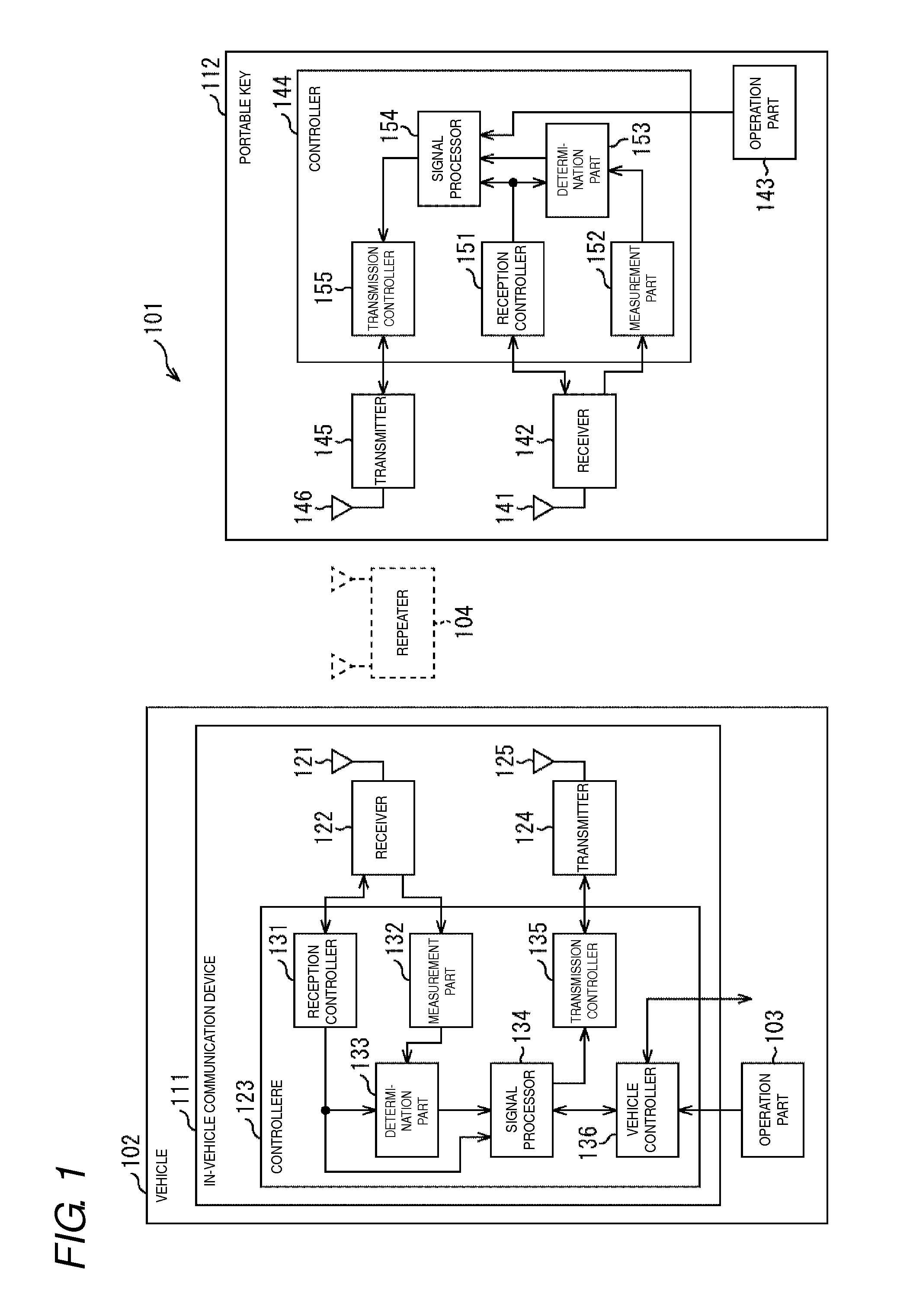 Communication system and communication device